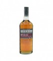 Auchentoshan 12 years old Single Malt