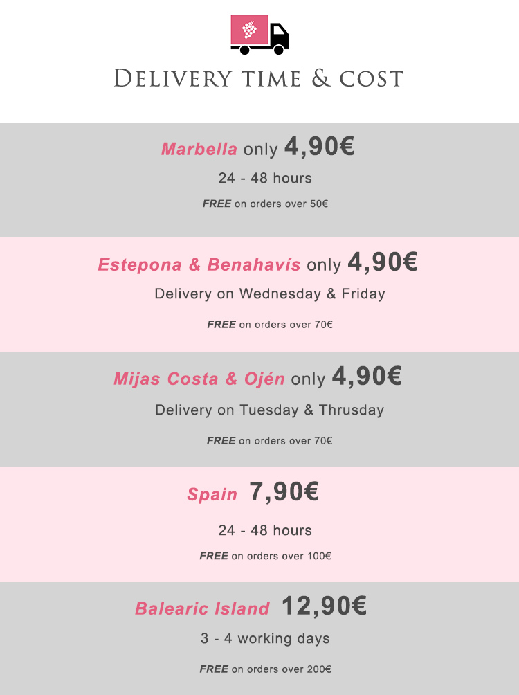 Shipping Cost for members of Club del Vino